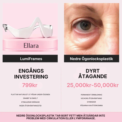 LumiFrame® 2-i-1  Rödljus Terapi + EMS för att radera ögonpåsar