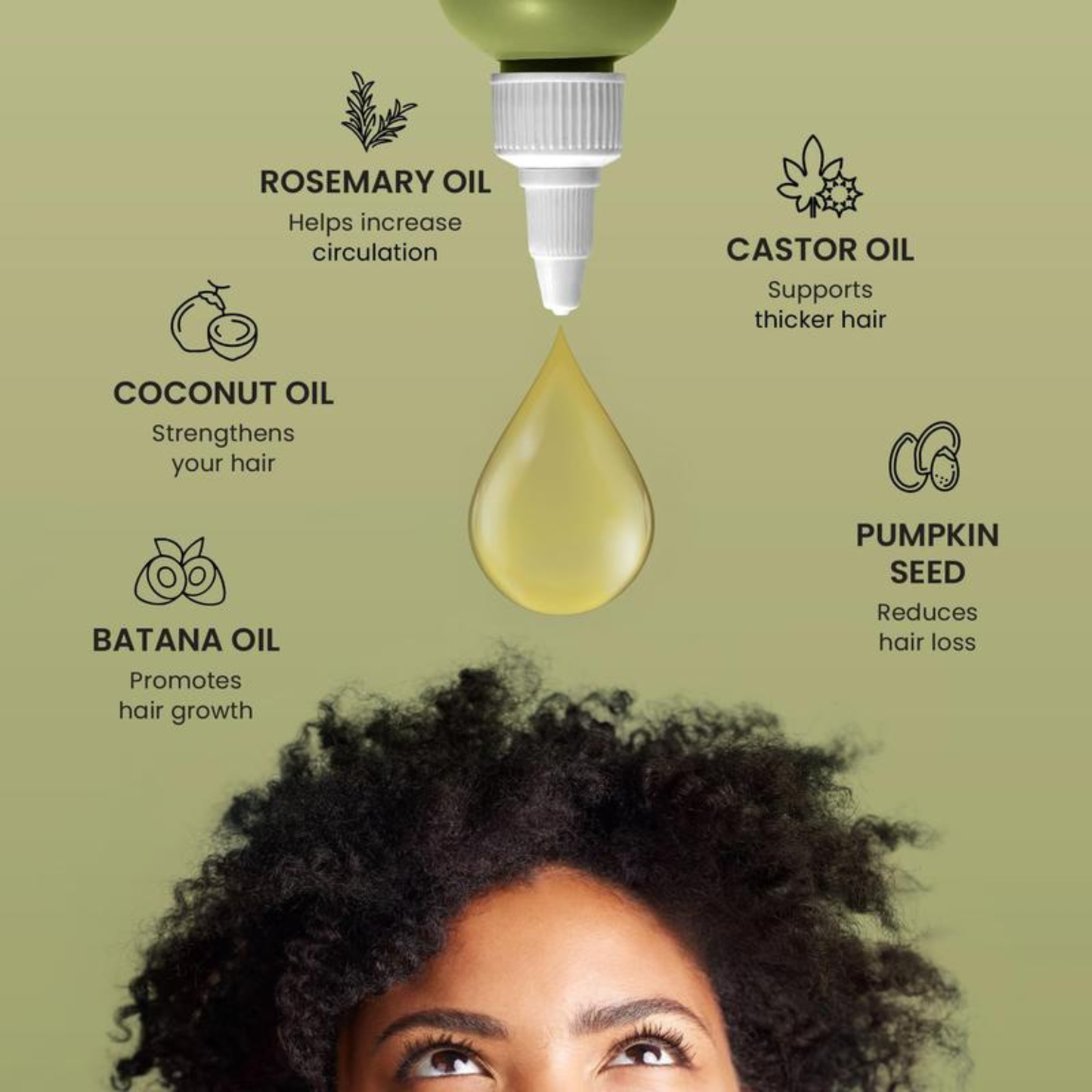 Ellara™ Wonder Growth Oil